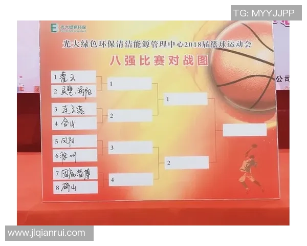 上海篮球队在杯赛中的实力分析与表现评估 上海篮球队在杯赛中的实力分析与表现评估