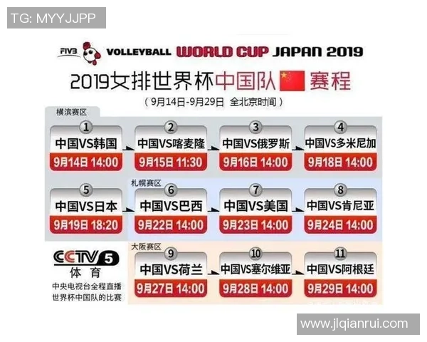 上海排球队在世界杯预选赛中的耐力表现分析与点评 上海排球队在世界杯预选赛中的耐力表现分析与点评