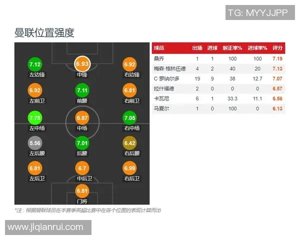 西安篮球队在锦标赛中的节奏表现分析与战术探讨