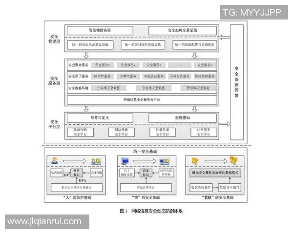 上海篮球队防守体系解析:战术运用与实战效果的深度剖析 上海篮球队防守体系解析:战术运用与实战效果的深度剖析