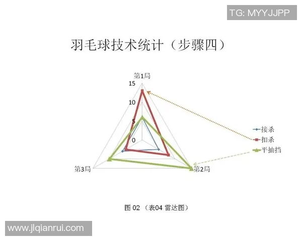 西安羽毛球队战术解析与训练策略探讨聚焦羽毛球发展之路