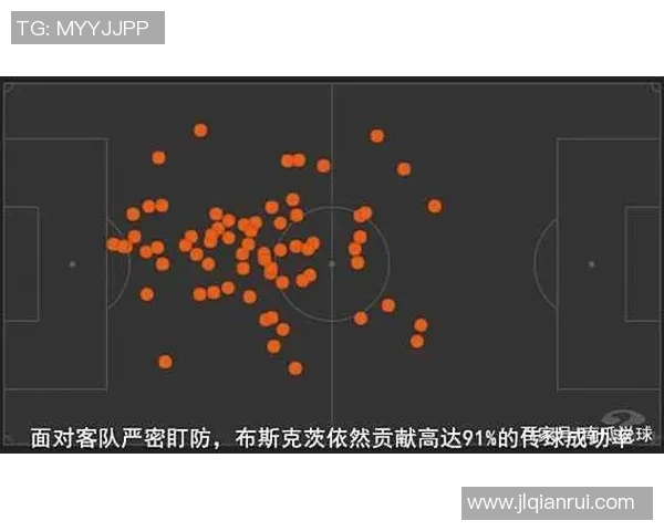 武汉篮球队盯防战术深度解析与实战应用探讨
