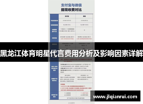 黑龙江体育明星代言费用分析及影响因素详解