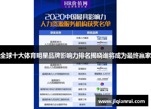 全球十大体育明星品牌影响力排名揭晓谁将成为最终赢家